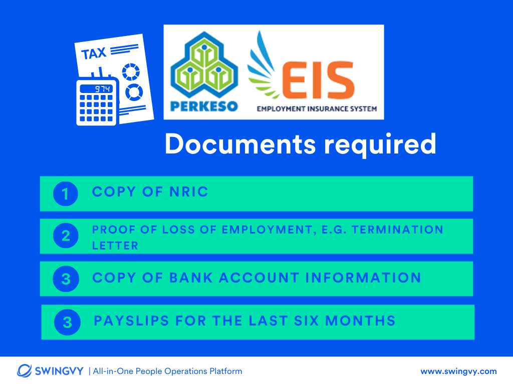 What is EIS and why it matters? Swingvy Malaysia